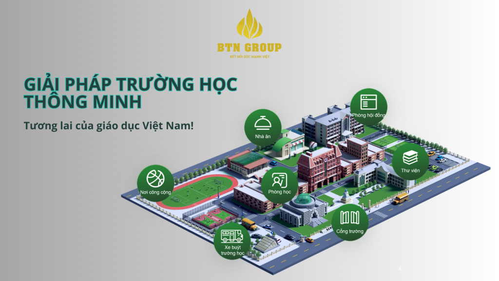 Giải pháp Trường học Thông minh BTN Group – Tương lai của Giáo dục Việt Nam