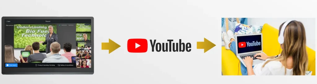 Livestream một chạm