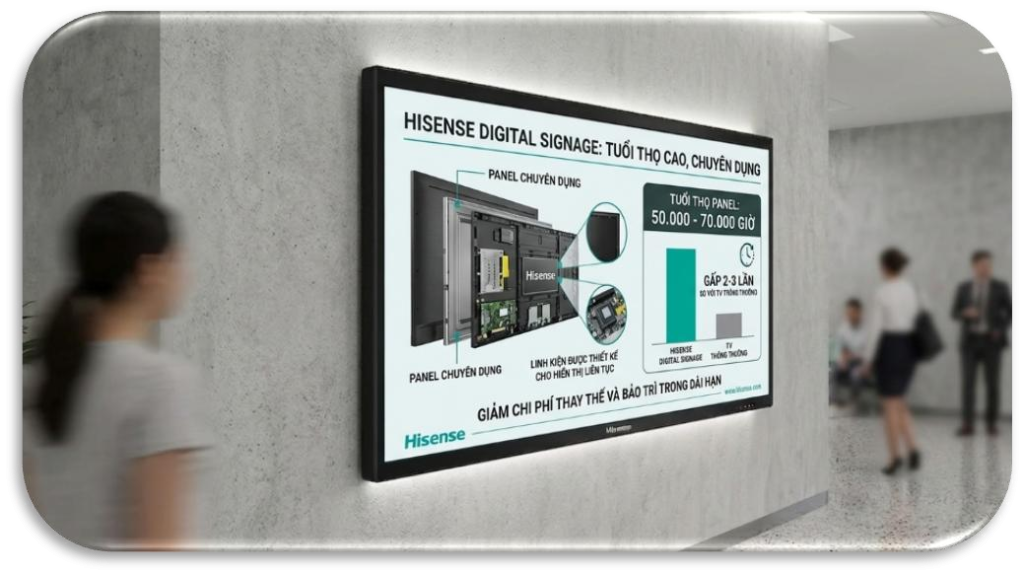 7 Giải Pháp Hiển Thị Chuyên Nghiệp của Hisense Cho Bệnh Viện Giúp Đẩy Nhanh Chuyển Đổi Số Y Tế 11 7 Giải Pháp Hiển Thị Chuyên Nghiệp của Hisense Cho Bệnh Viện Giúp Đẩy Nhanh Chuyển Đổi Số Y Tế